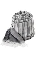 Pañuelo Liso Ruda Negro i-D