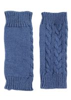 Guante  Lana Astral Azul I-D