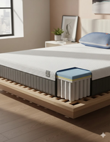 Combo ThermoSync 2 Plazas + 2 Almohadas Elite