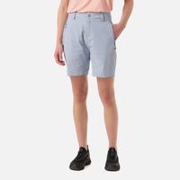Short Mujer Air Q-Dry Shorts Celeste Oscuro Lippi V26