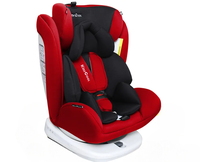 SILLA DE AUTO 360 ETAPA 0-1-2-3 ROJO