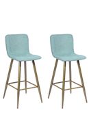 Pack 2 Pisos de Bar Citrino Turquesa