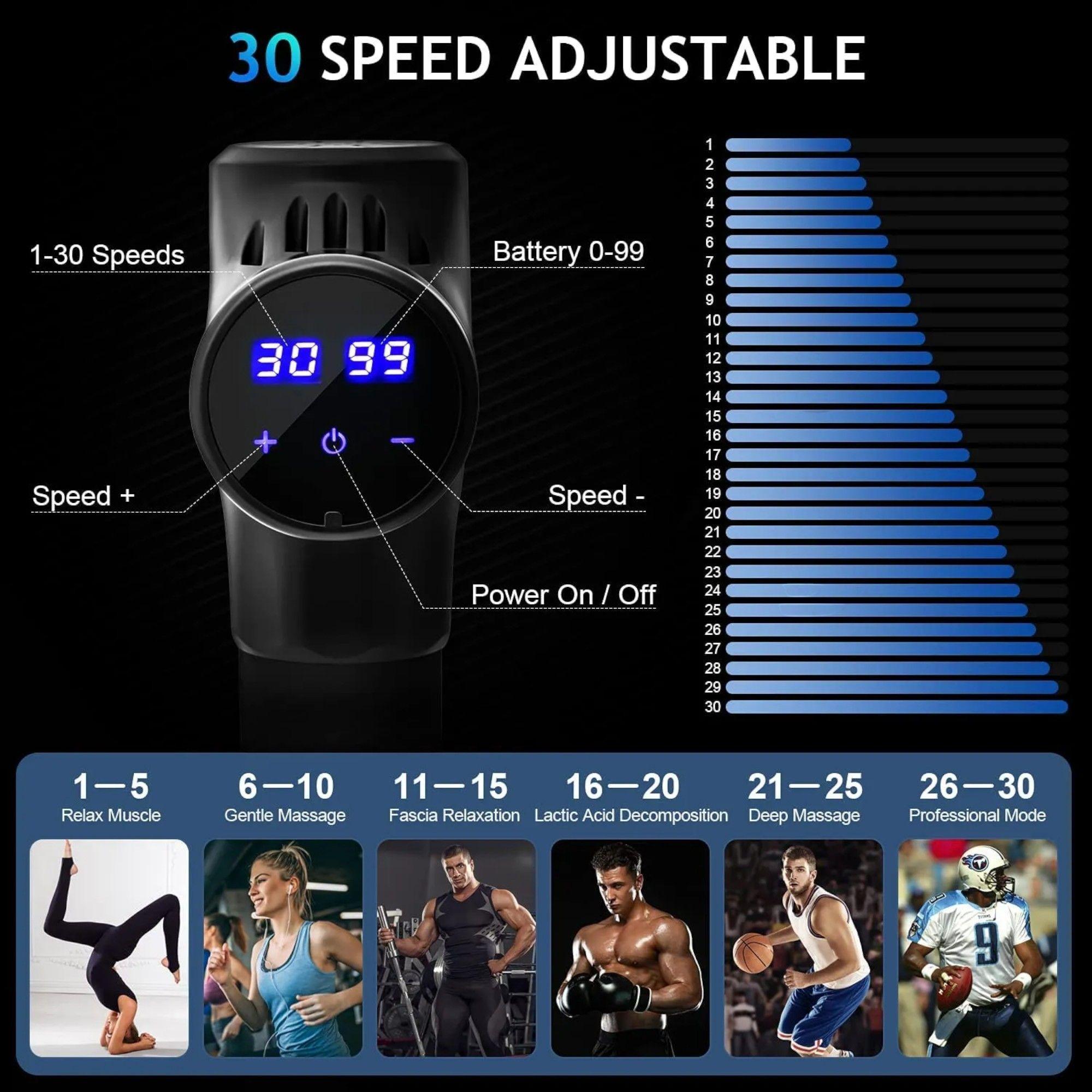 Kine gun Pistola De Masaje Muscular Pro 7 Portátil + Maleta-4