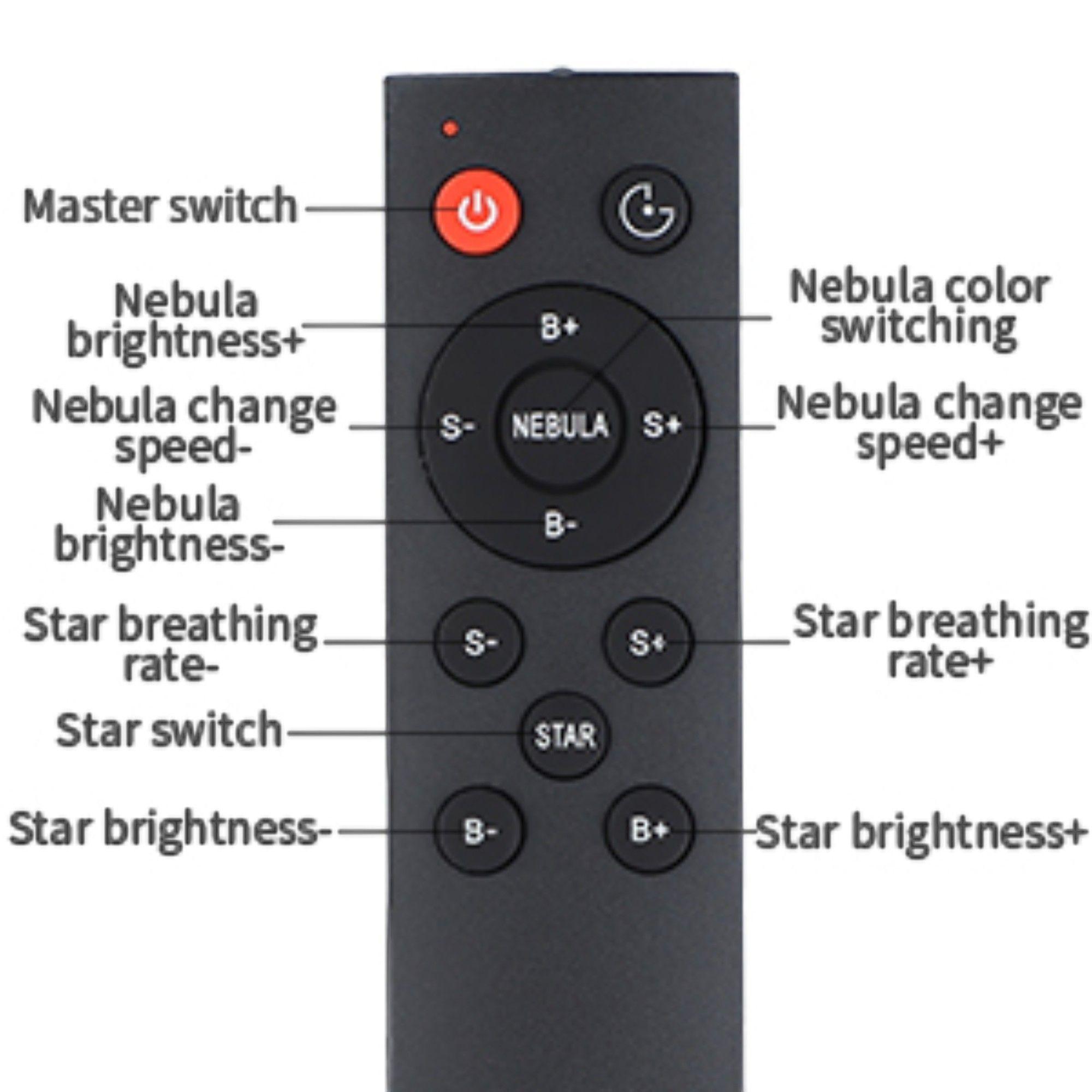 Proyector De Galaxias Astronauta Parlante Bluetooth Blanco-8