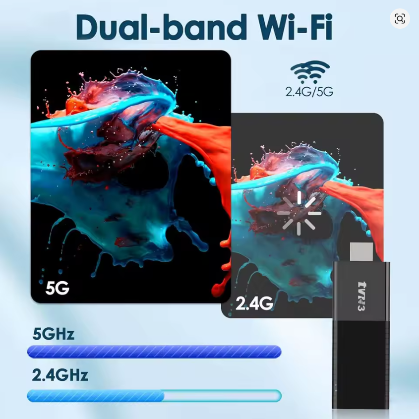 TvBox tvStick 4k Tvr3 Android 15 8g 128gb Smart Tv Streaming-2