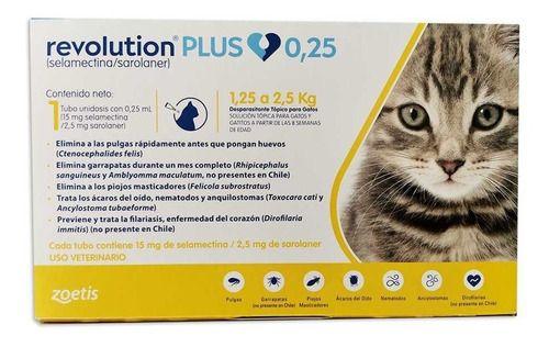Revolution Plus Pipeta Externa Para Gatos De 1.25 A 2.5 Kg-0