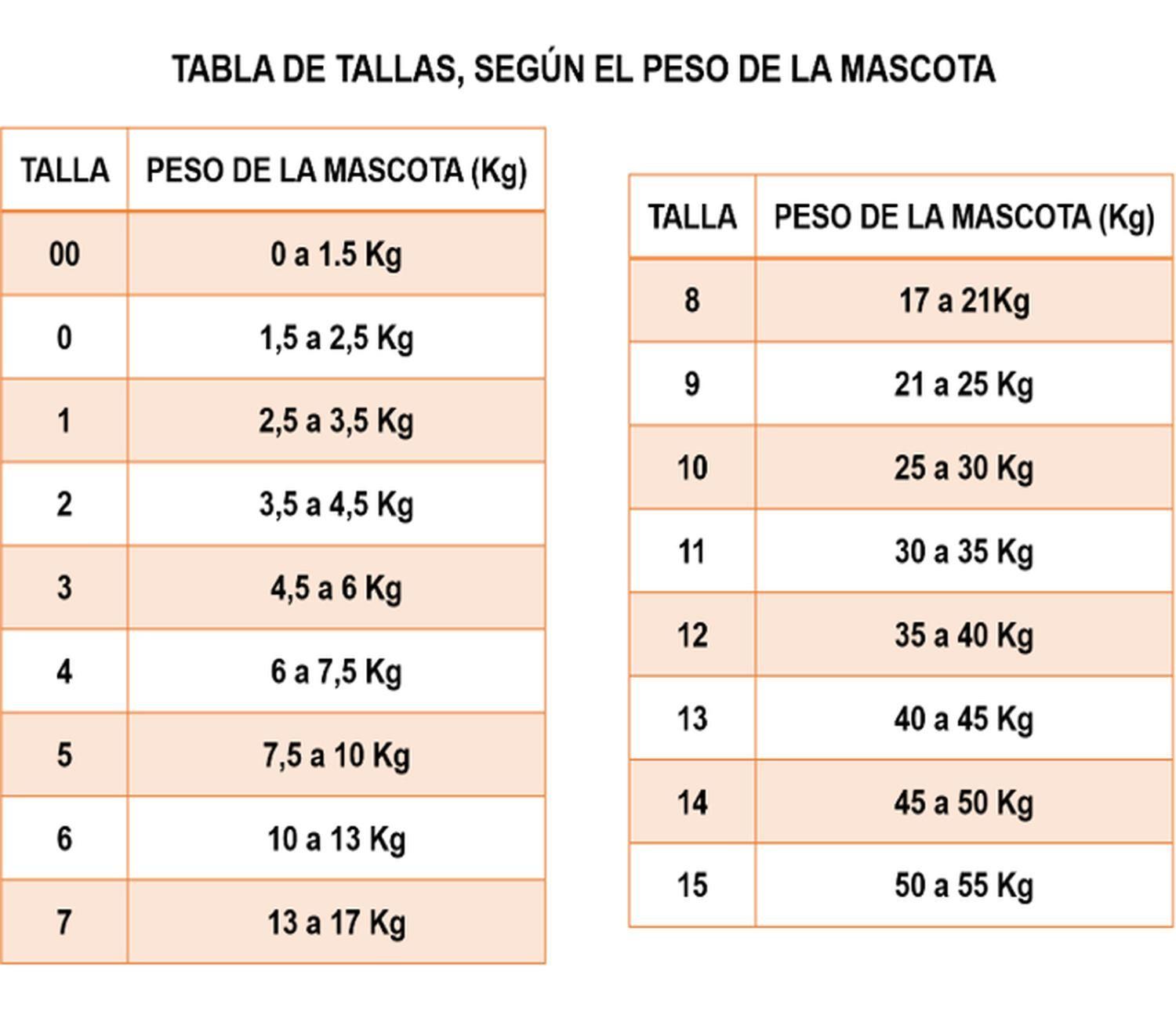 Body De Cobre Completo Post Quirúrgico Talla 0 (1.5 A 2.5kg)-2