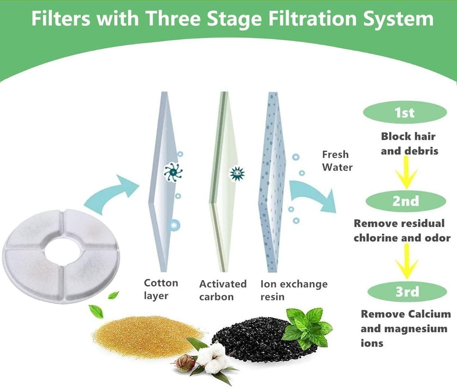 X4 Filtros Cuadrados Fuente De Agua Eléctrica Gatos Perros Blanco-6