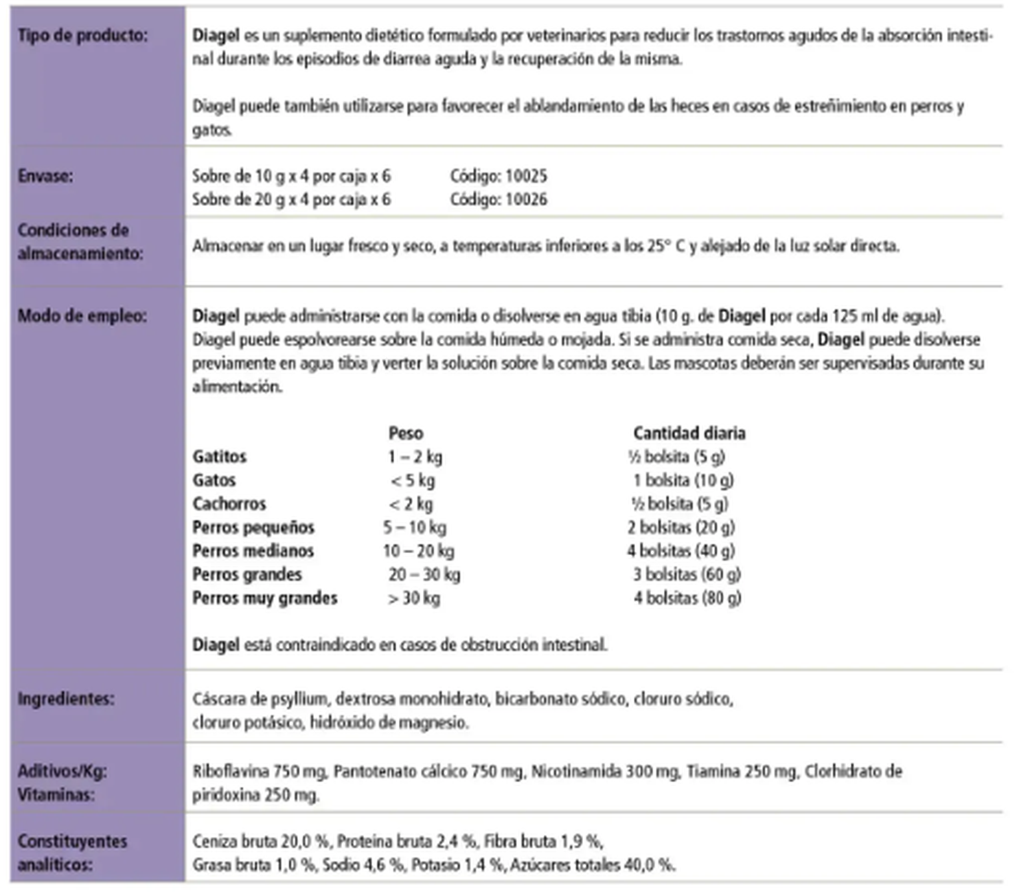 Diagel 20g x4 Sachets Suplemento Perros Diarrea y Estreñimiento-4