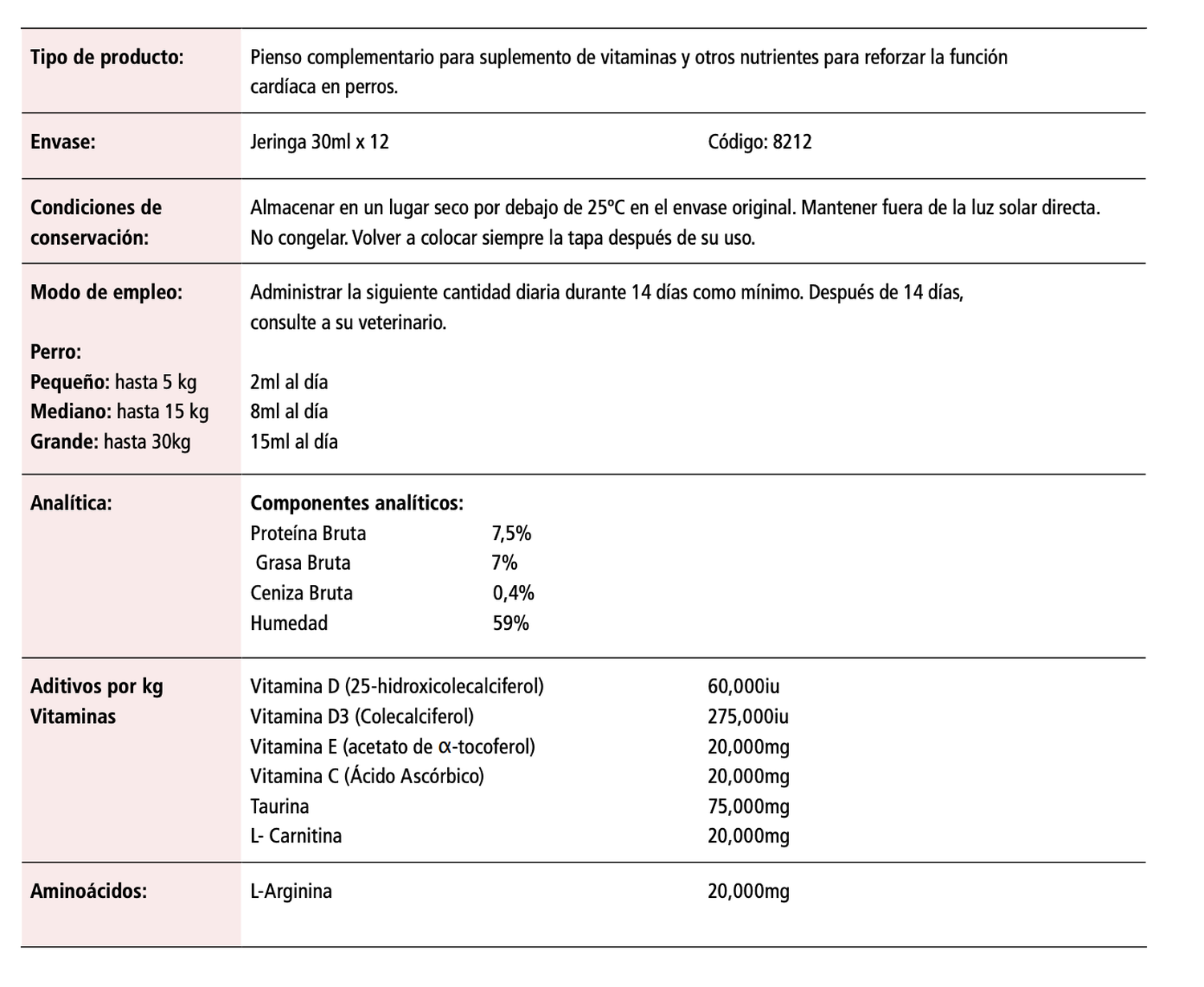 Cardiocare Apoyo Para La Salud Cardiaca En Perros 30ml-2