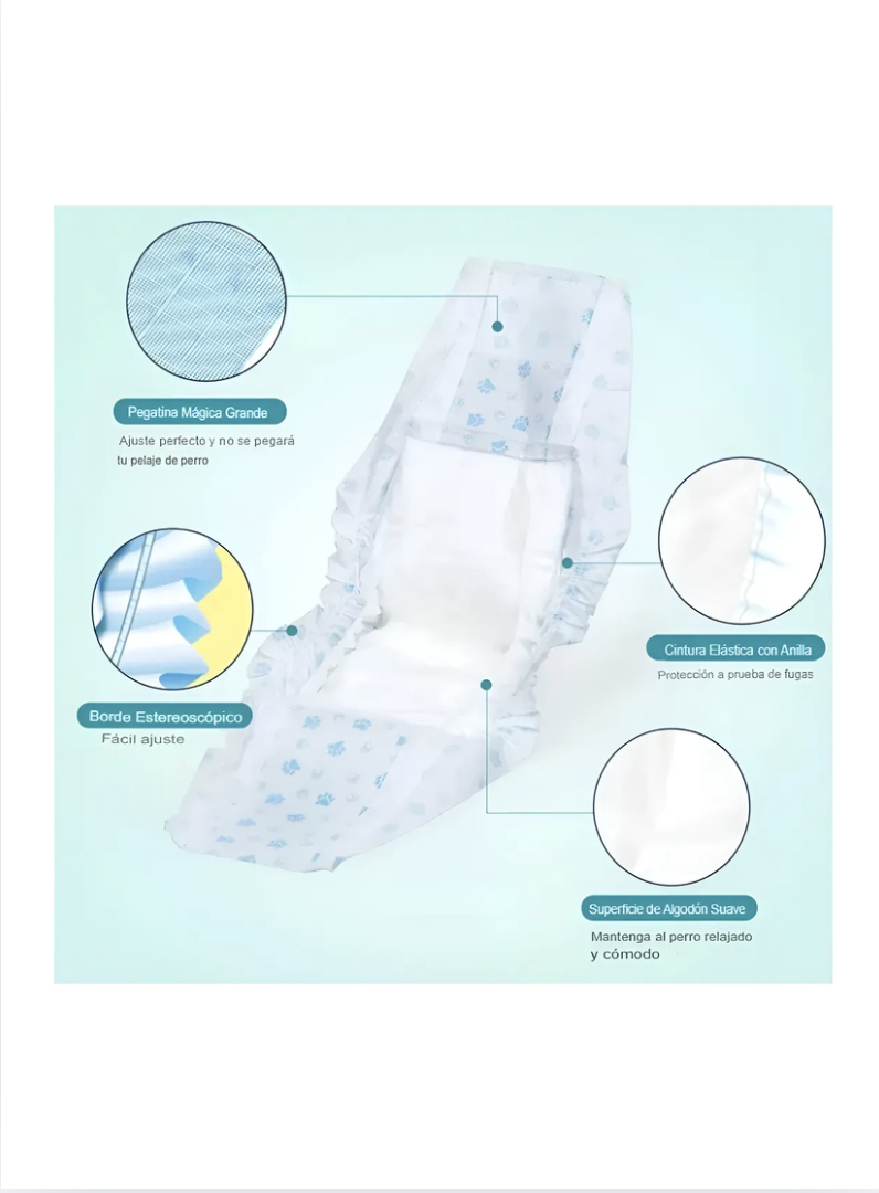 Pañales Desechables Para Mascota Perros Machos Talla S, M, L - BLANCO, L-3