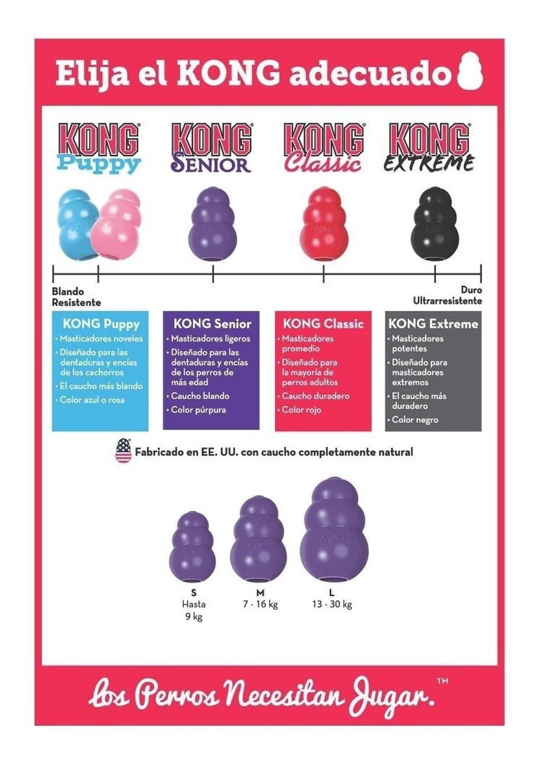 Juguete Kong Senior Para Mascotas Perros Talla M 7-16 Kg - MORADO-6