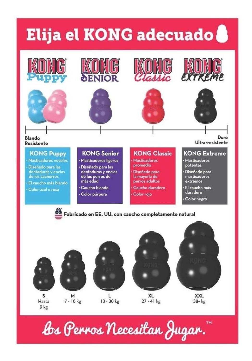 Juguete Kong Extreme Para Mascotas Perros Talla Xxl 38+ Kg - NEGRO-9