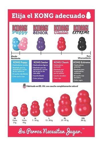 Juguete Kong Classic Para Mascotas Perros Talla Xxl 38+ Kg-6