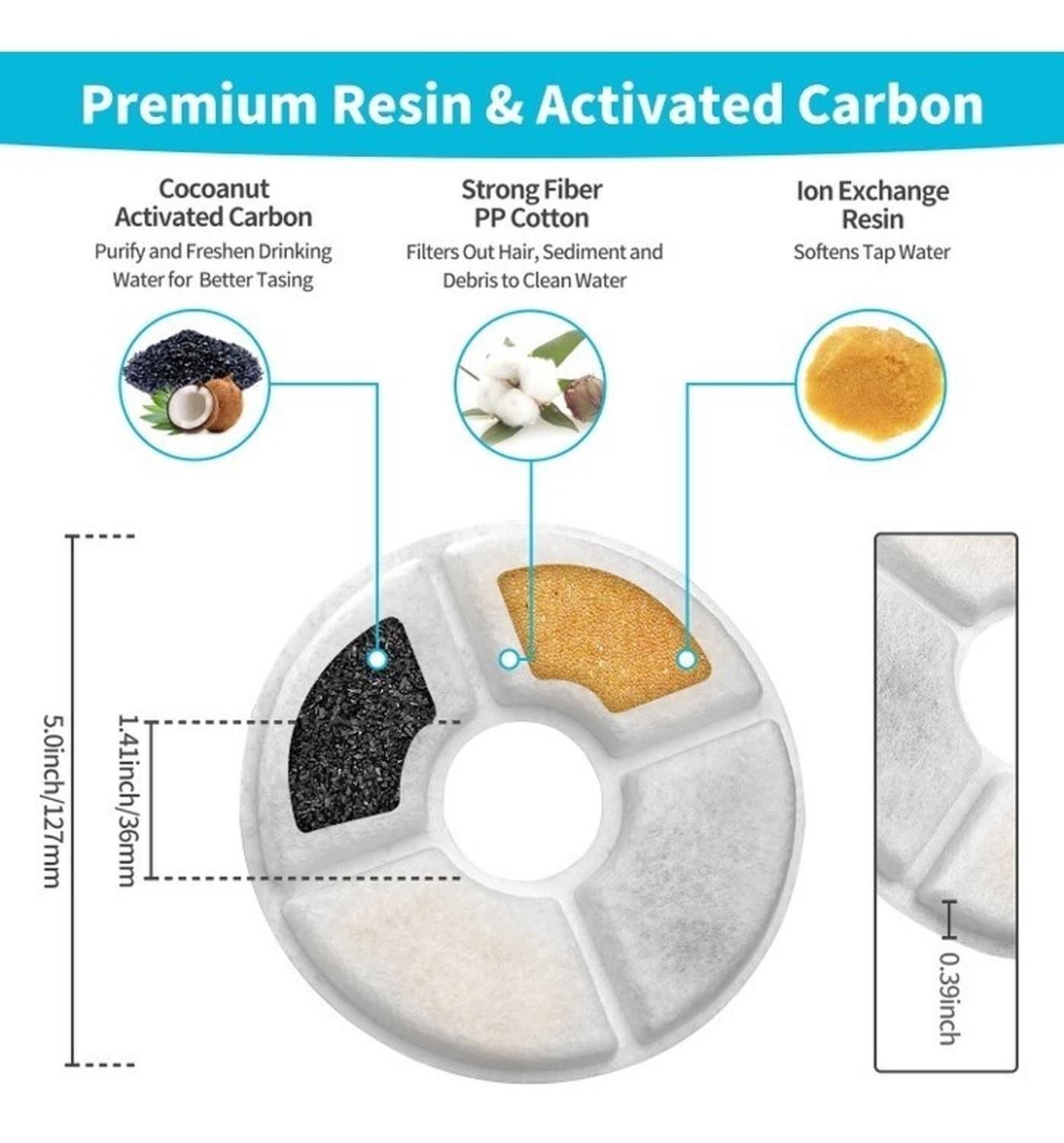 Pack X4 Filtros Bebedero Fuente De Agua Eléctrico Gato Perro -9