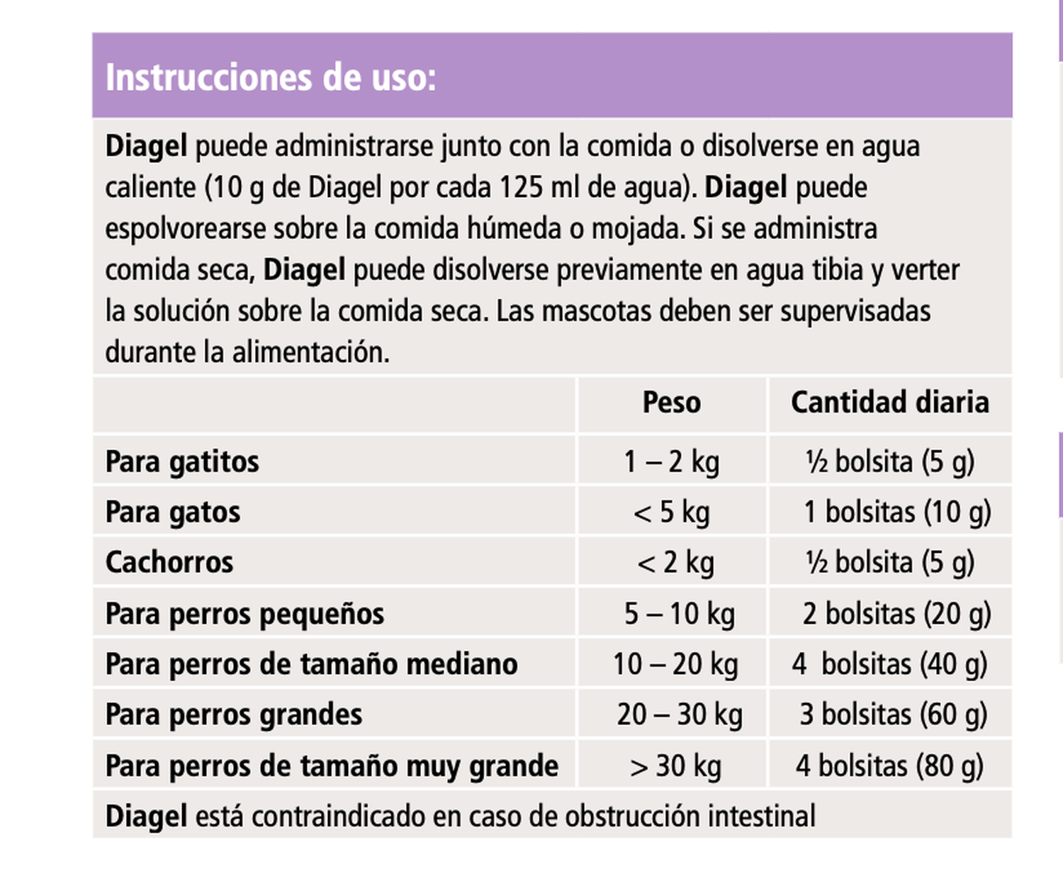 Diagel 10g X4 Suplemento Para Mascotas Diarrea Y Estreñimiento-2