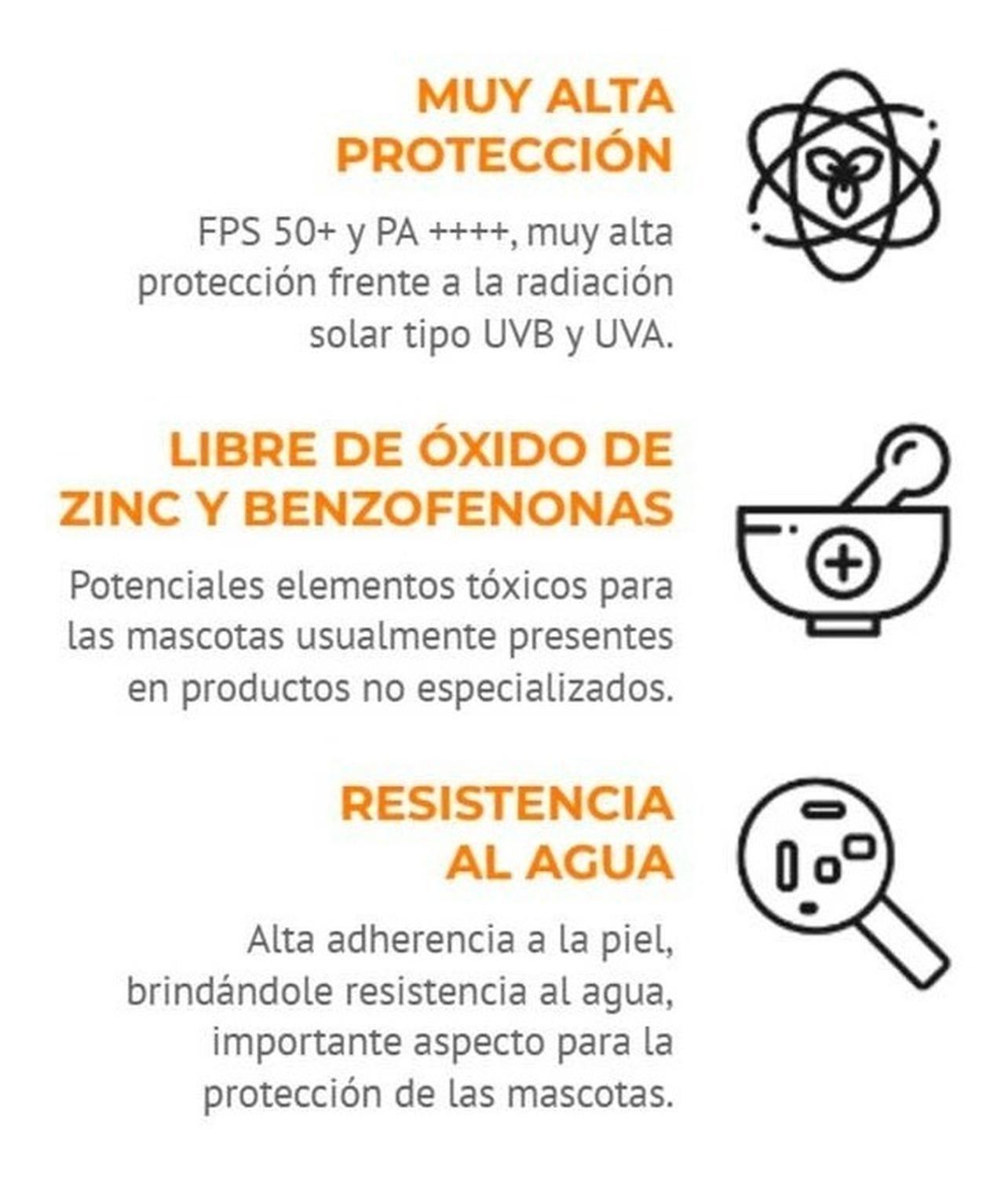 Pet'it Protector Bloqueador Solar Para Mascotas 30g Fps 50+-4