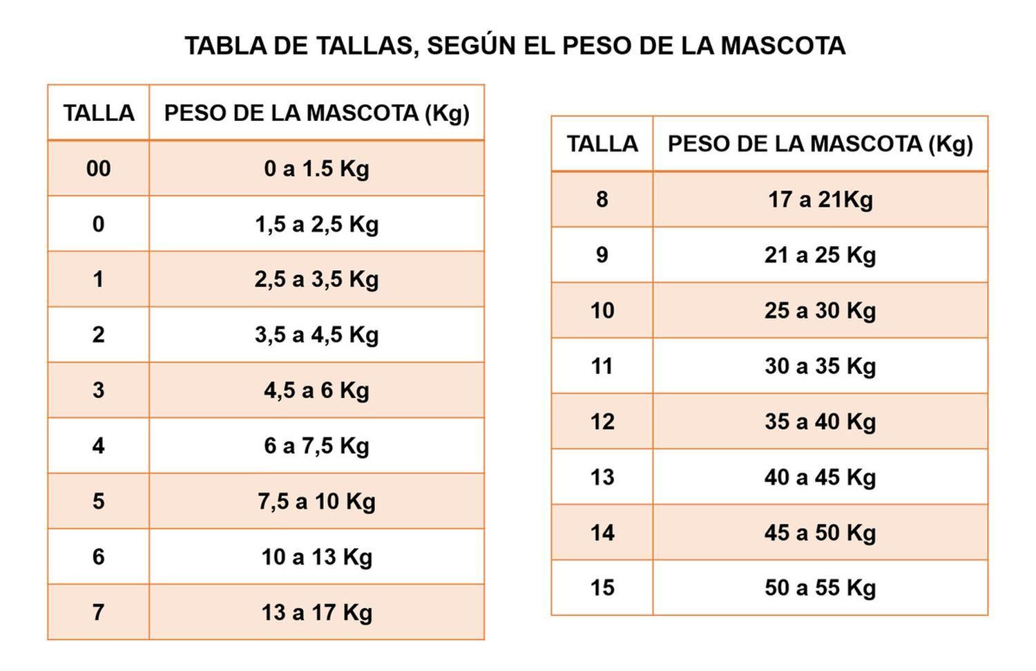 Body De Cobre Completo Post Quirúrgico Talla 00 (0 A 1.5kg)-2