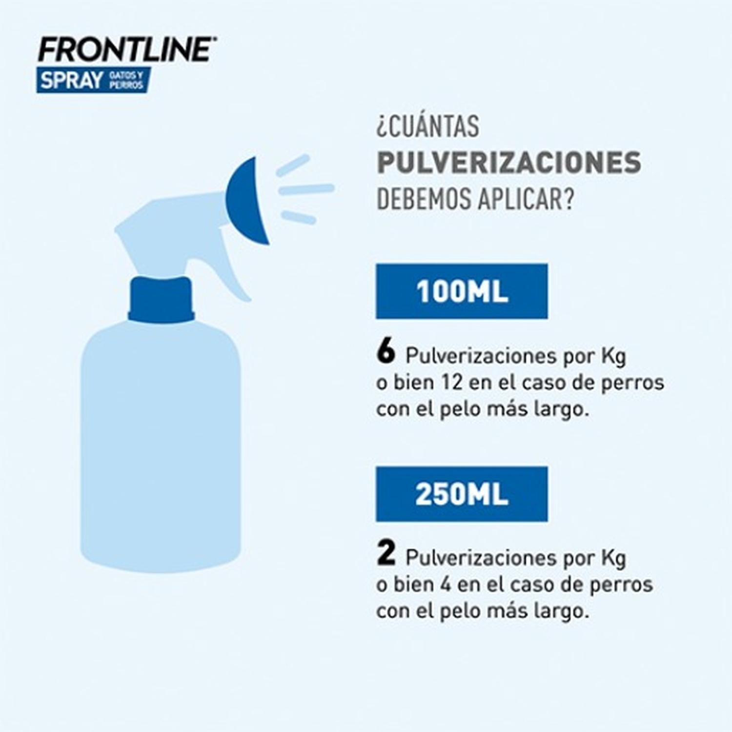 Frontline Spray 250ml Antiparasitario Externo Para Perros-2