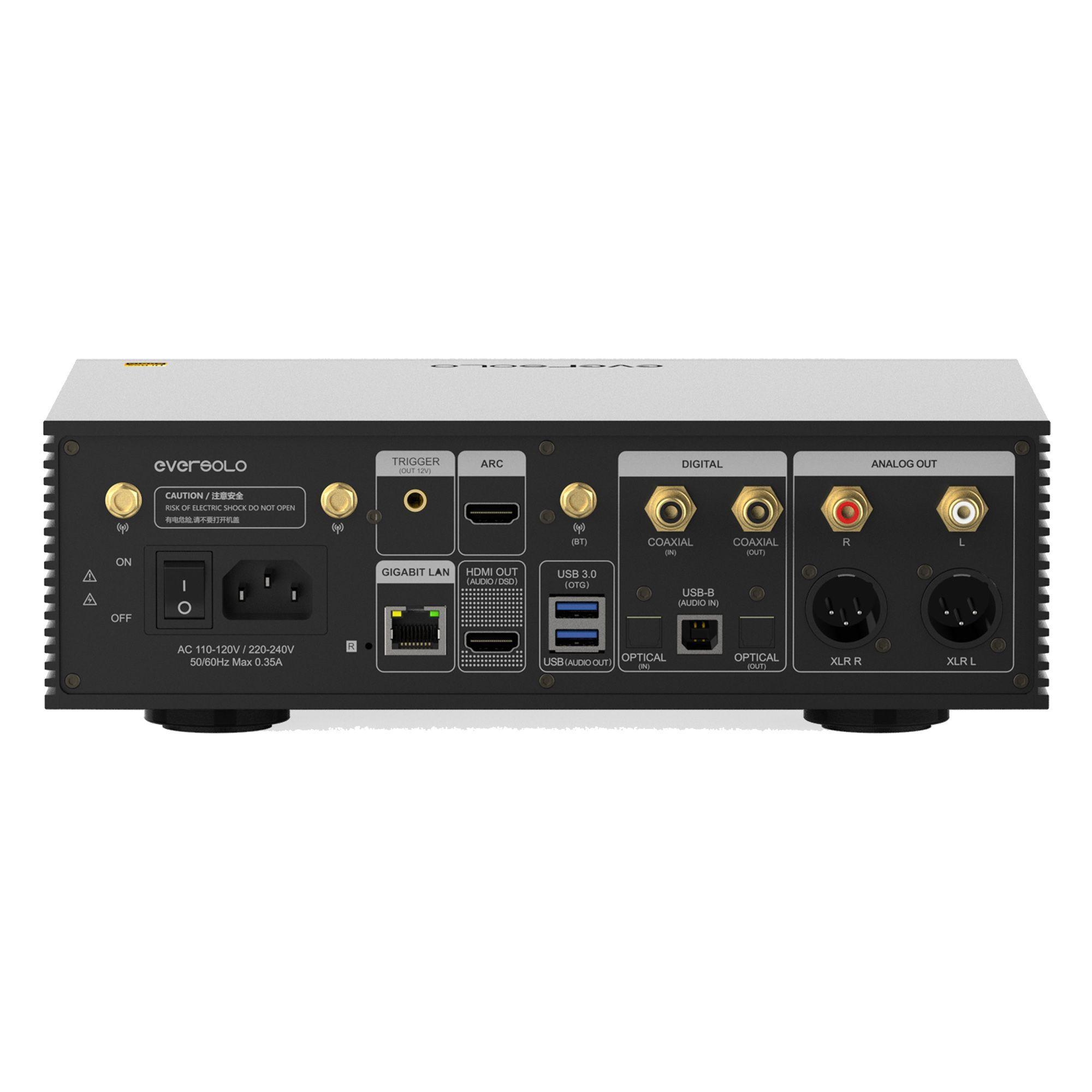 EVERSOLO DMP-A6 Gen 2-4