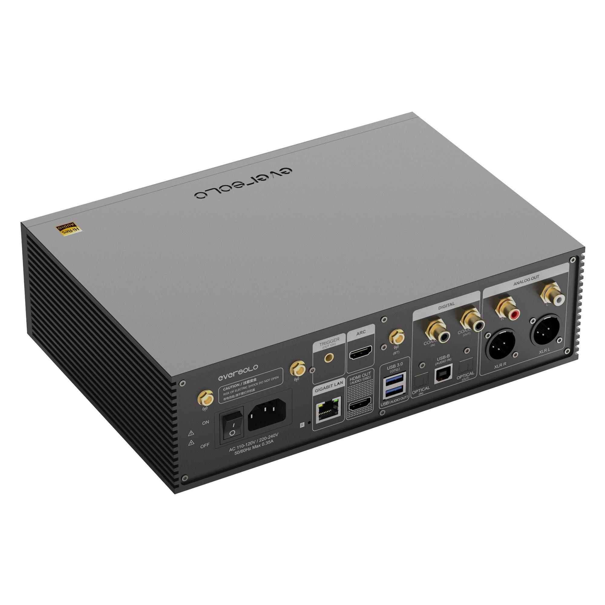 EVERSOLO DMP-A6 Gen 2-6