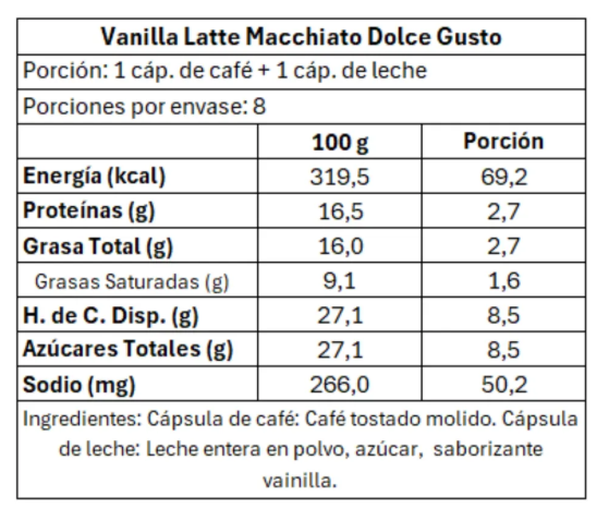 Vanilla Latte Macchiato para Dolce Gusto - René Coffee 16 cápsulas-2