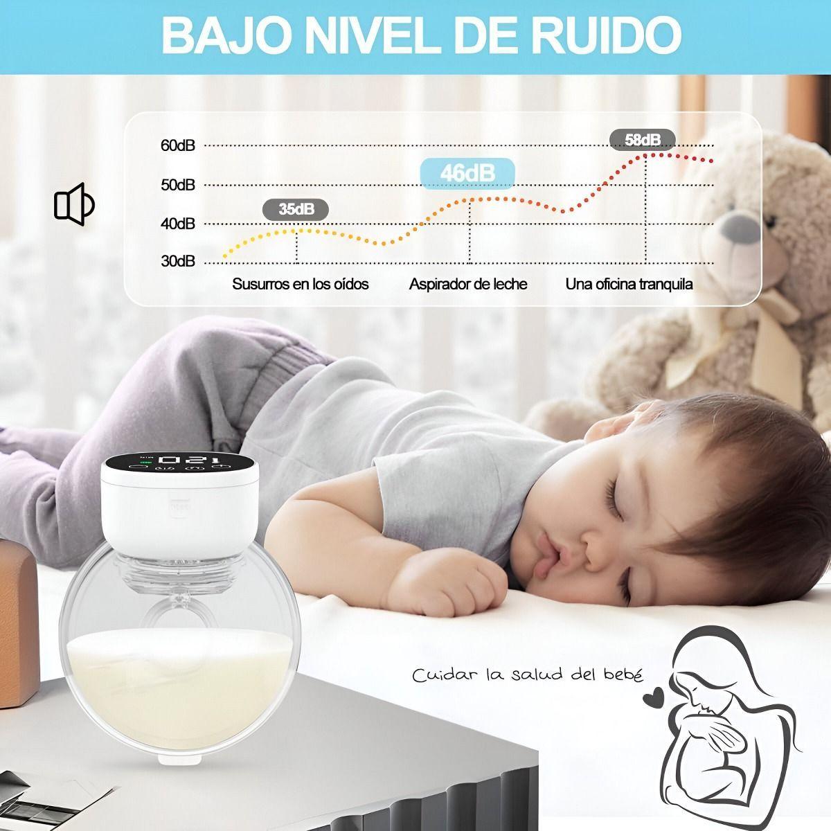 Sacaleche Extractor Leche Materna Doble Portátil LED Jhn-4