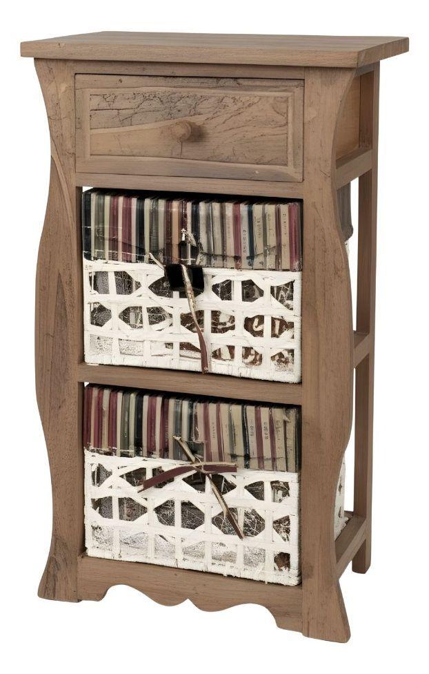 Cómoda Mueble Organizador Estilo Rústico Moderno Jhn-2