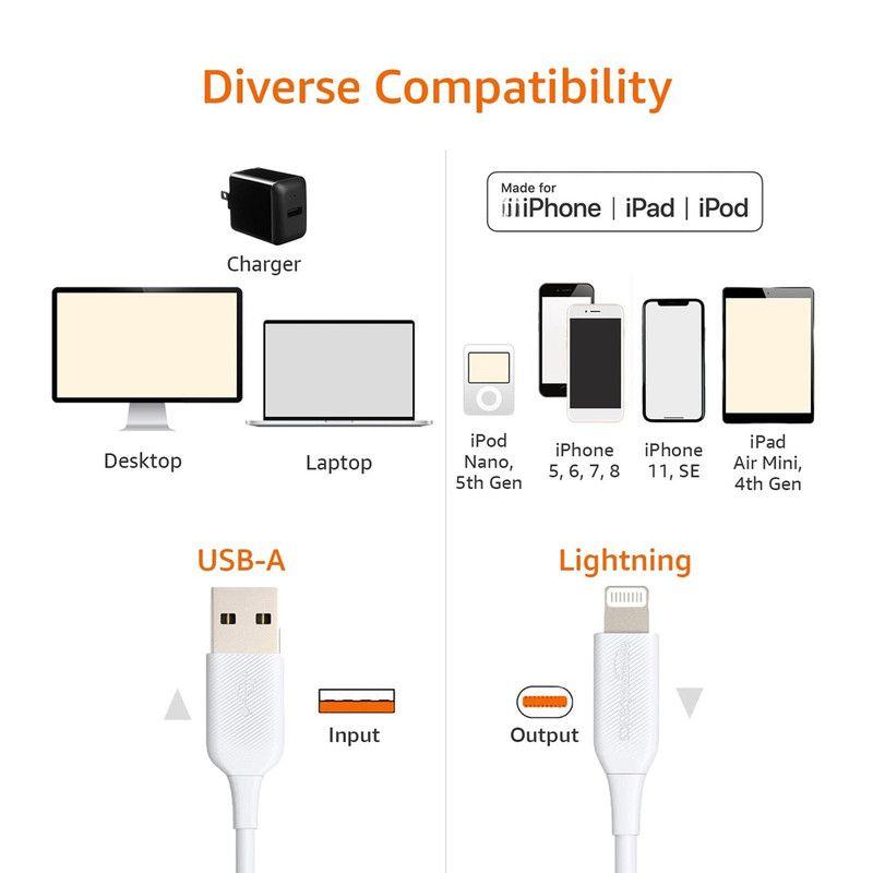 Set 3 Cable Transferencia Conector Lightning USB Lau-8