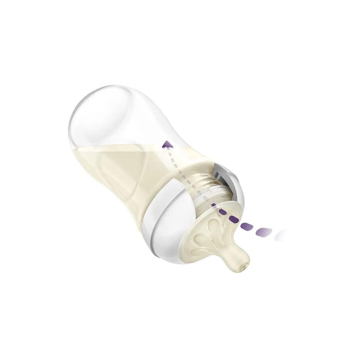 Mamadera Vidrio Natural 240ml Avent-2