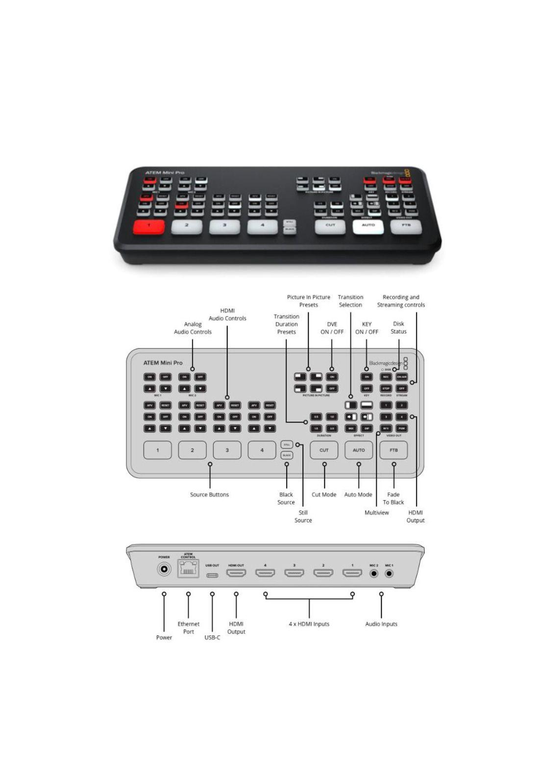 Switcher video streaming Blackmagic Design ATEM Mini Pro-2