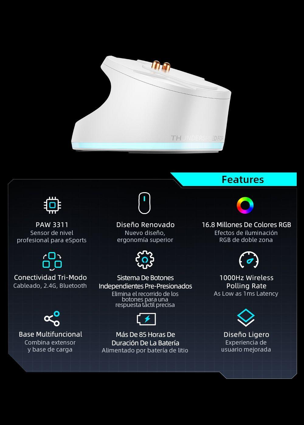 Mouse Inalambrico Gamer Tres Modos Thunderobot ML7 Blanco-6