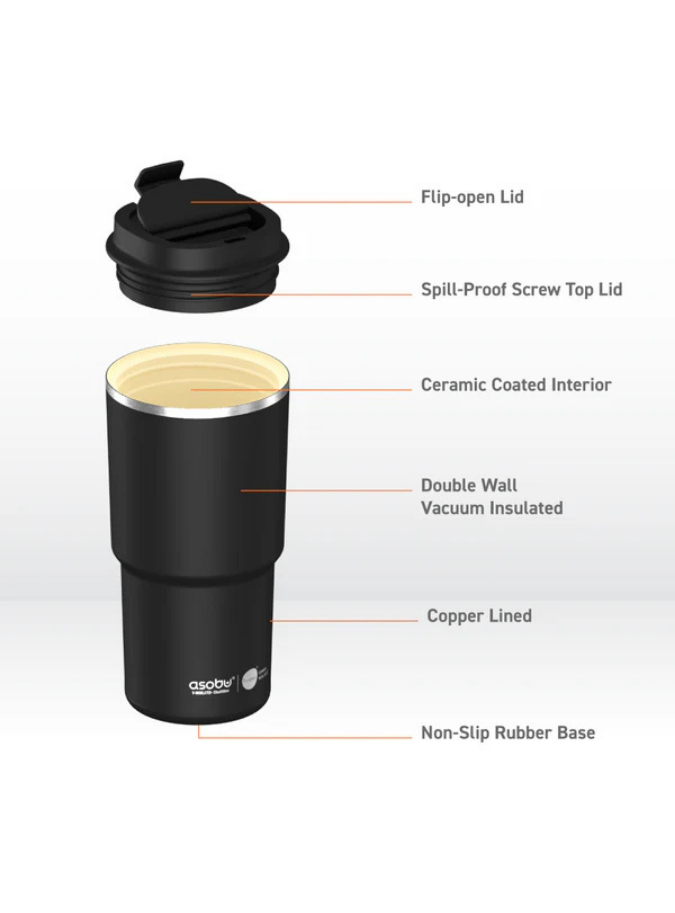 Pick Me Up  Naranja Pastel Taza Térmica-2
