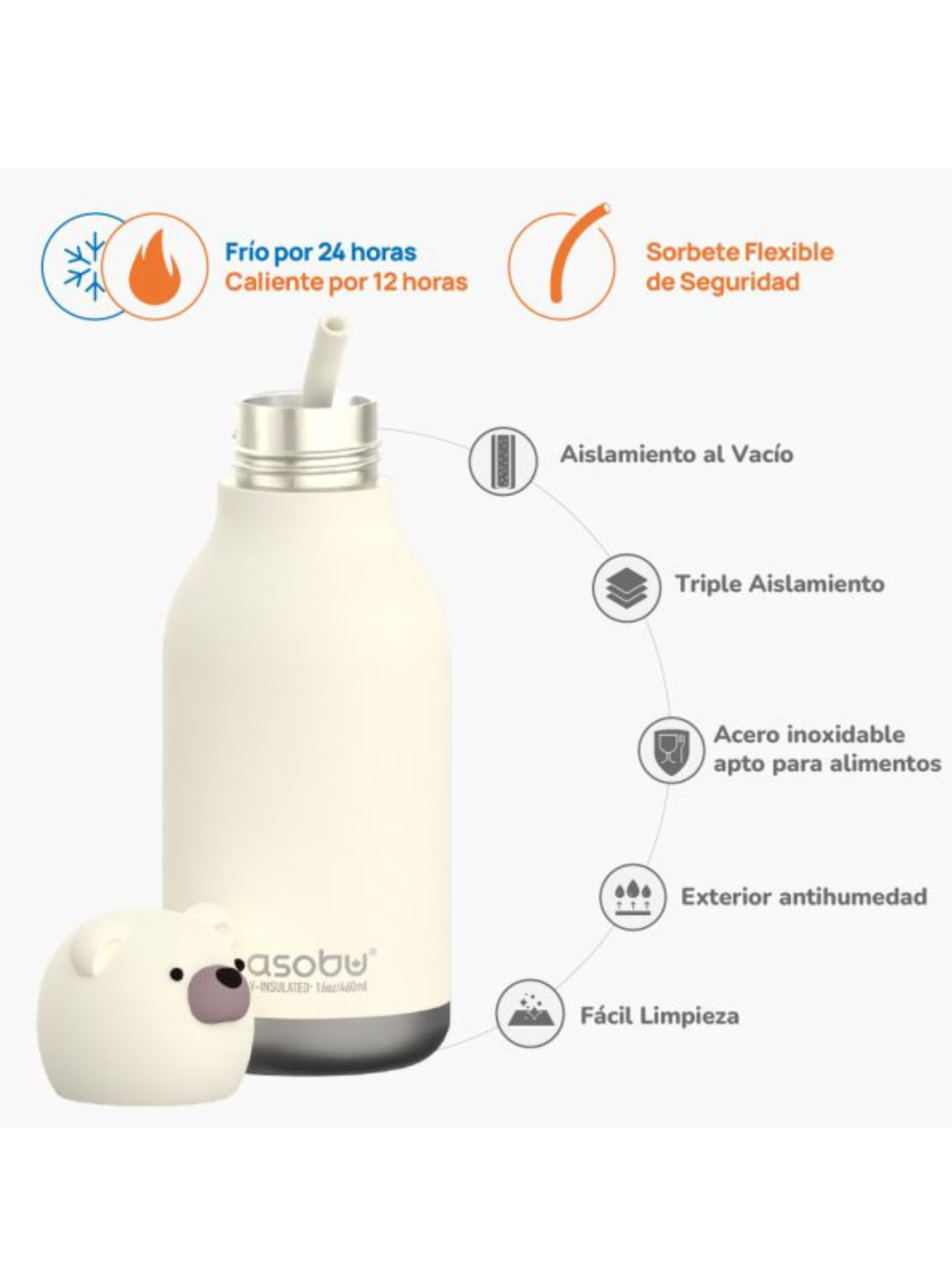Bestie Oso polar Botella Termica-2
