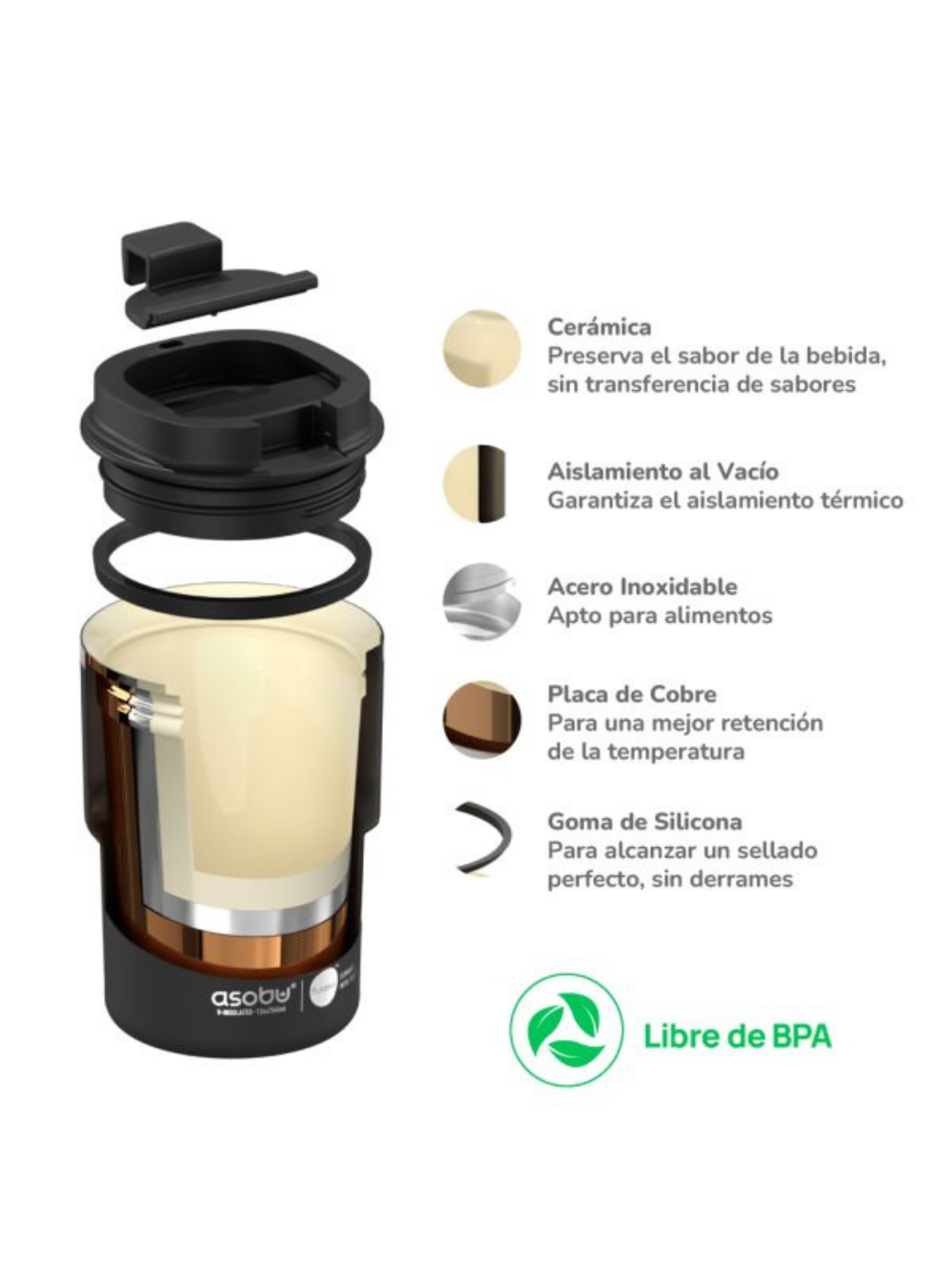 Coffee Express Naranja Pastel Taza Térmica-3