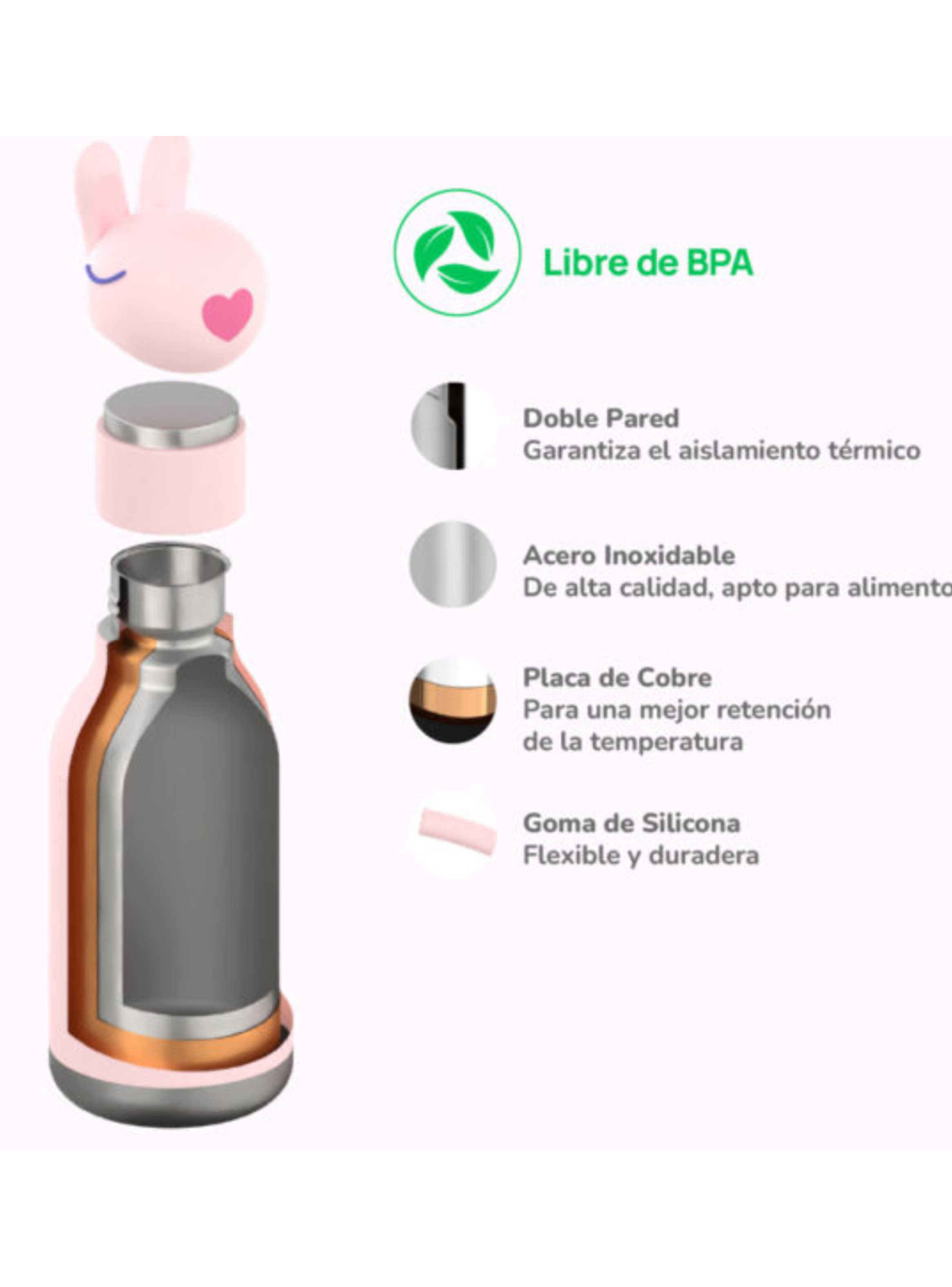 Bestie Coneja Rosada Botella Térmica-2