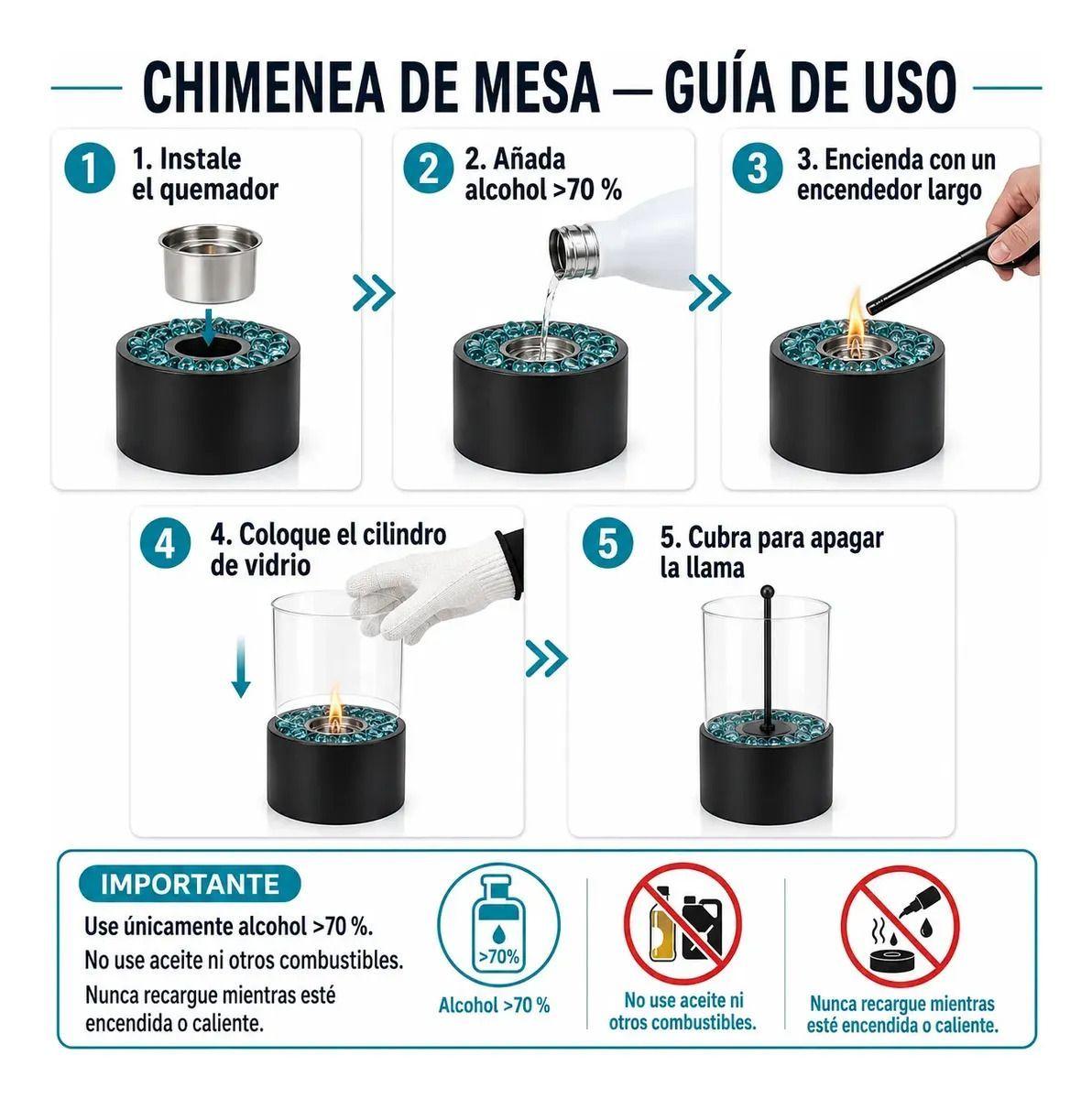 Fogón Decorativo De Mesa Bioetanol 22cm-2