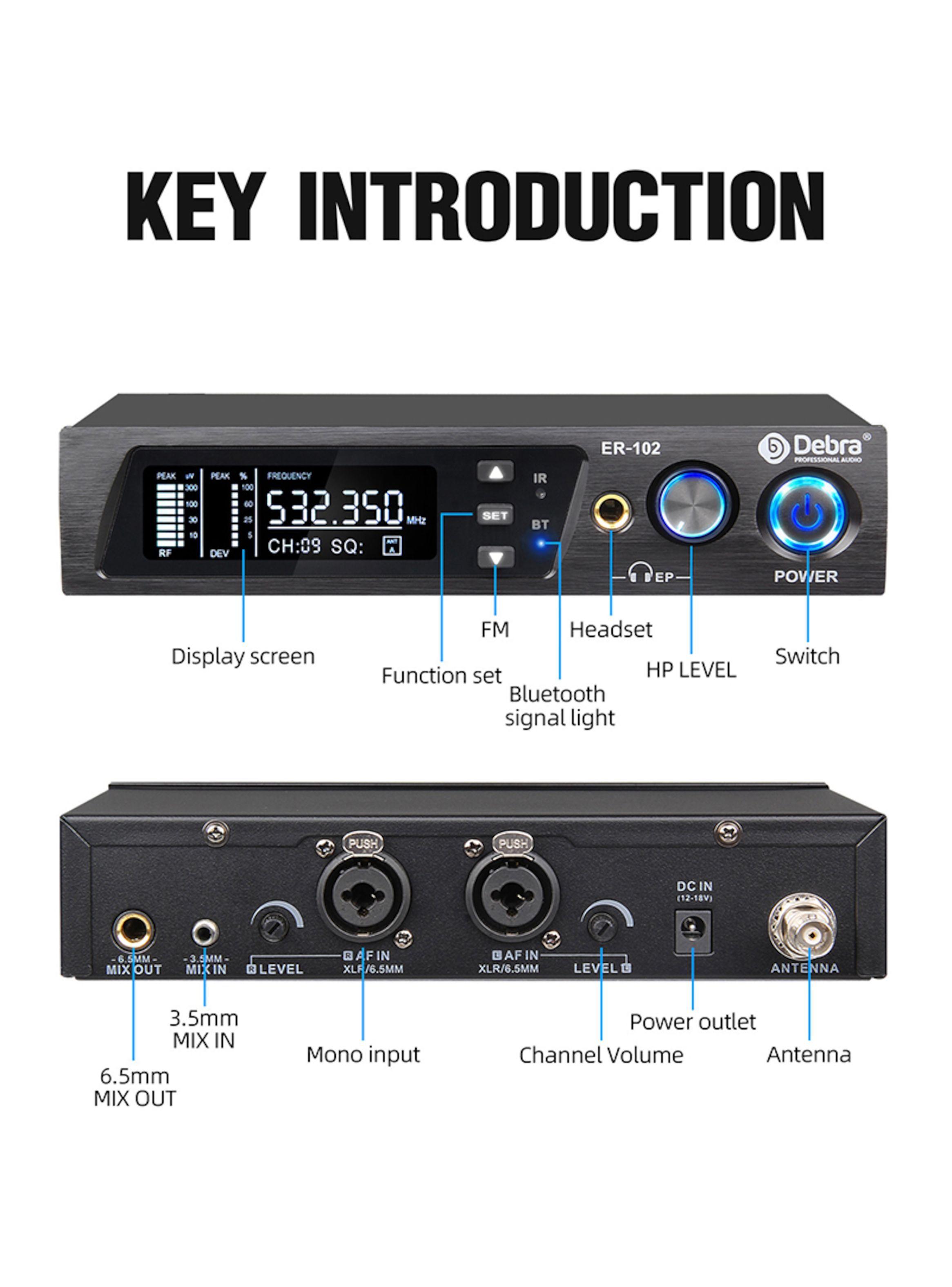 Sistema Profesional Monitoreo In Ear Debra ER-102-1