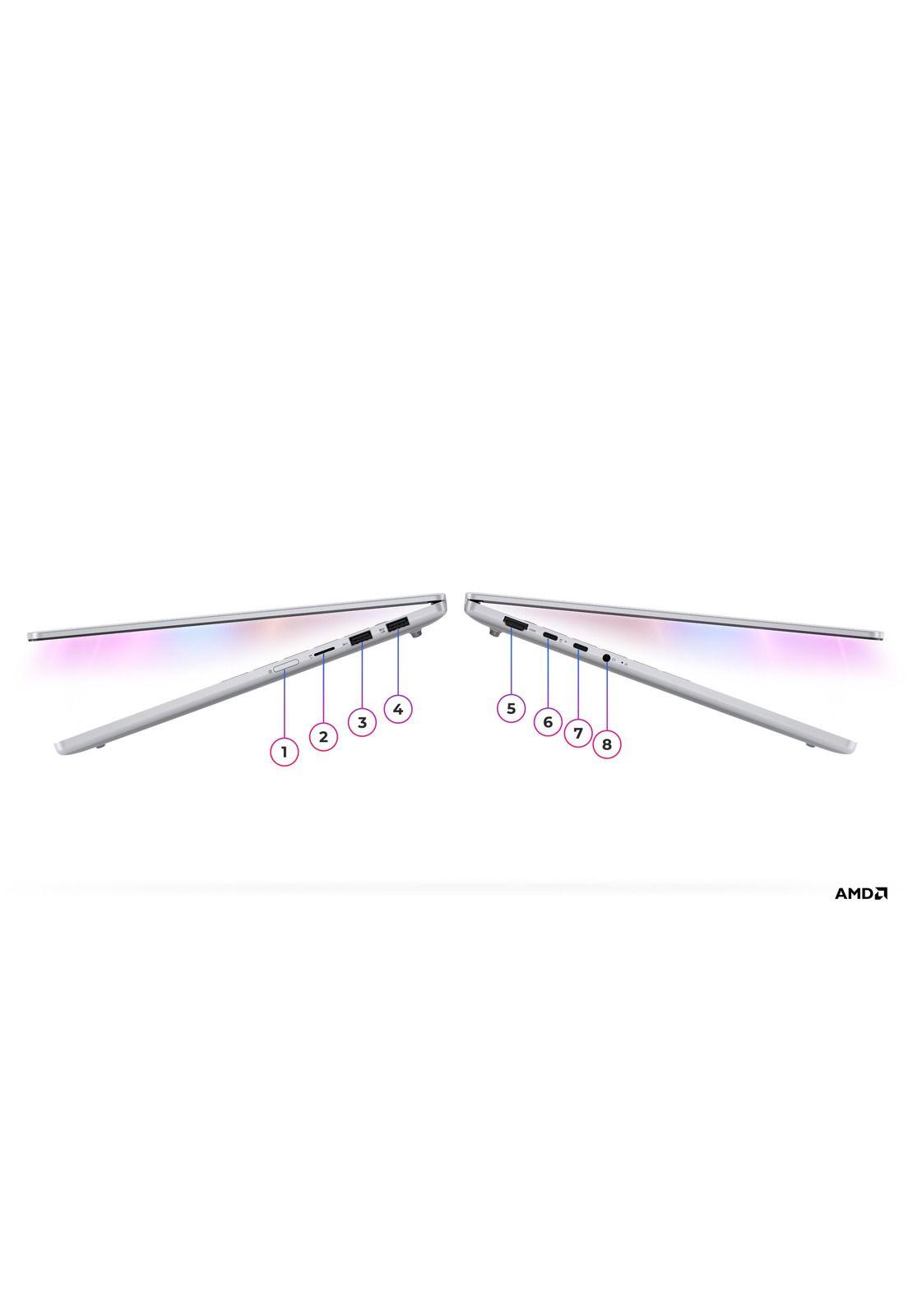 Notebook IdeaPad Slim 5 10ma Gen AMD Ryzen 7 16GB RAM 512GB SSD 15" WUXGA-4