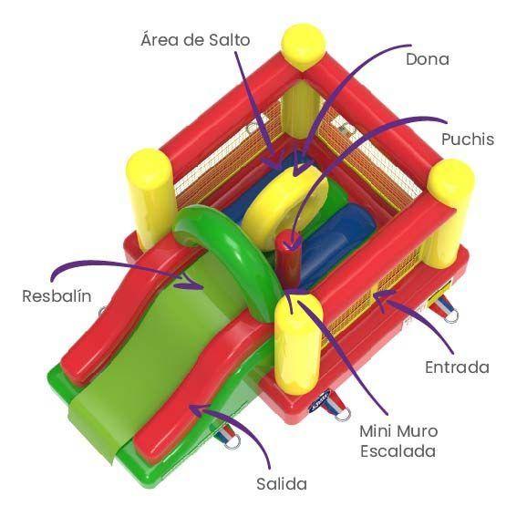 Castillo 4×3 Premium Chileinflable -4