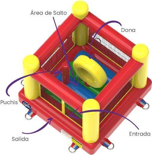 Castillo Premium 3×3 Chileinflable-3