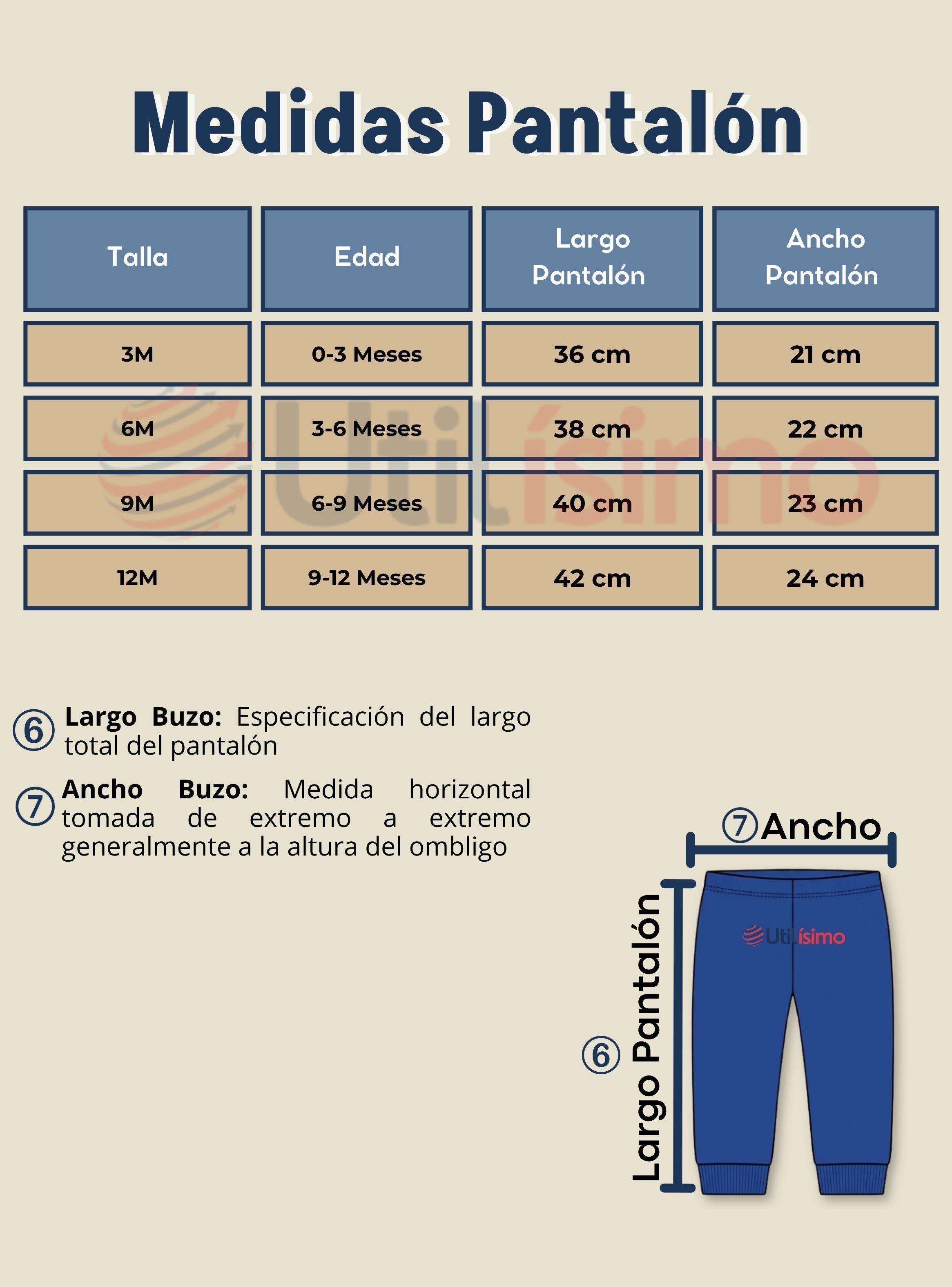 Conjunto 3 Piezas Buzo Pantalón Polerón Body De Algodón Azul Corazones Bebé Niña-4