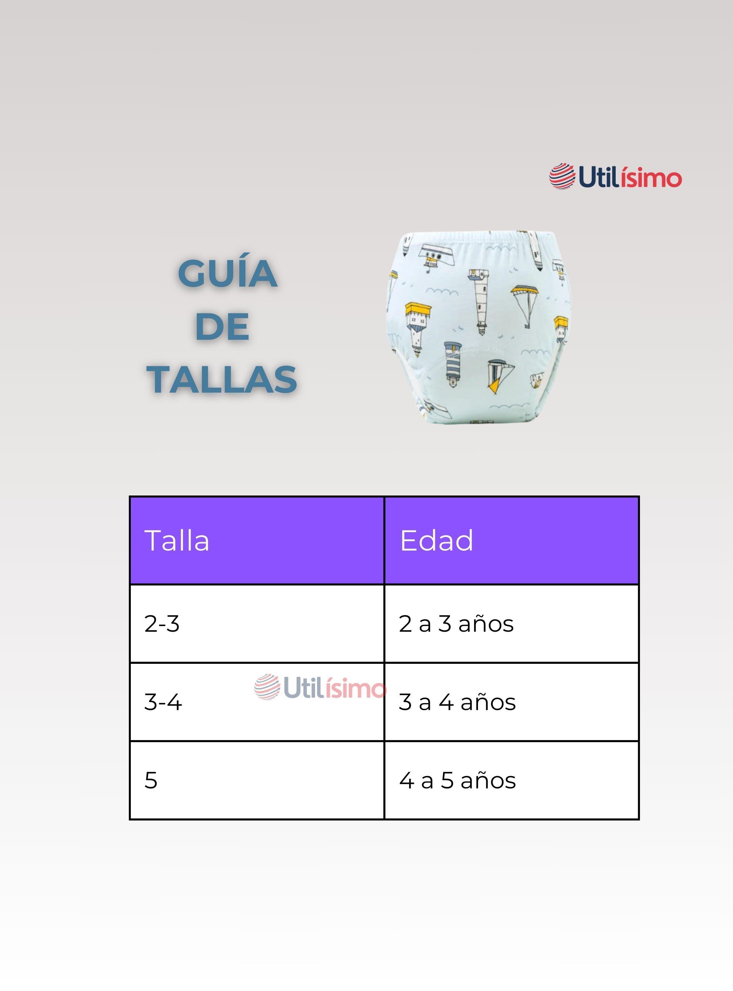 Pack 3 Calzón Calzoncillo Entrenamiento Algodón Absorbente Transpirable Cintura Elástica-2