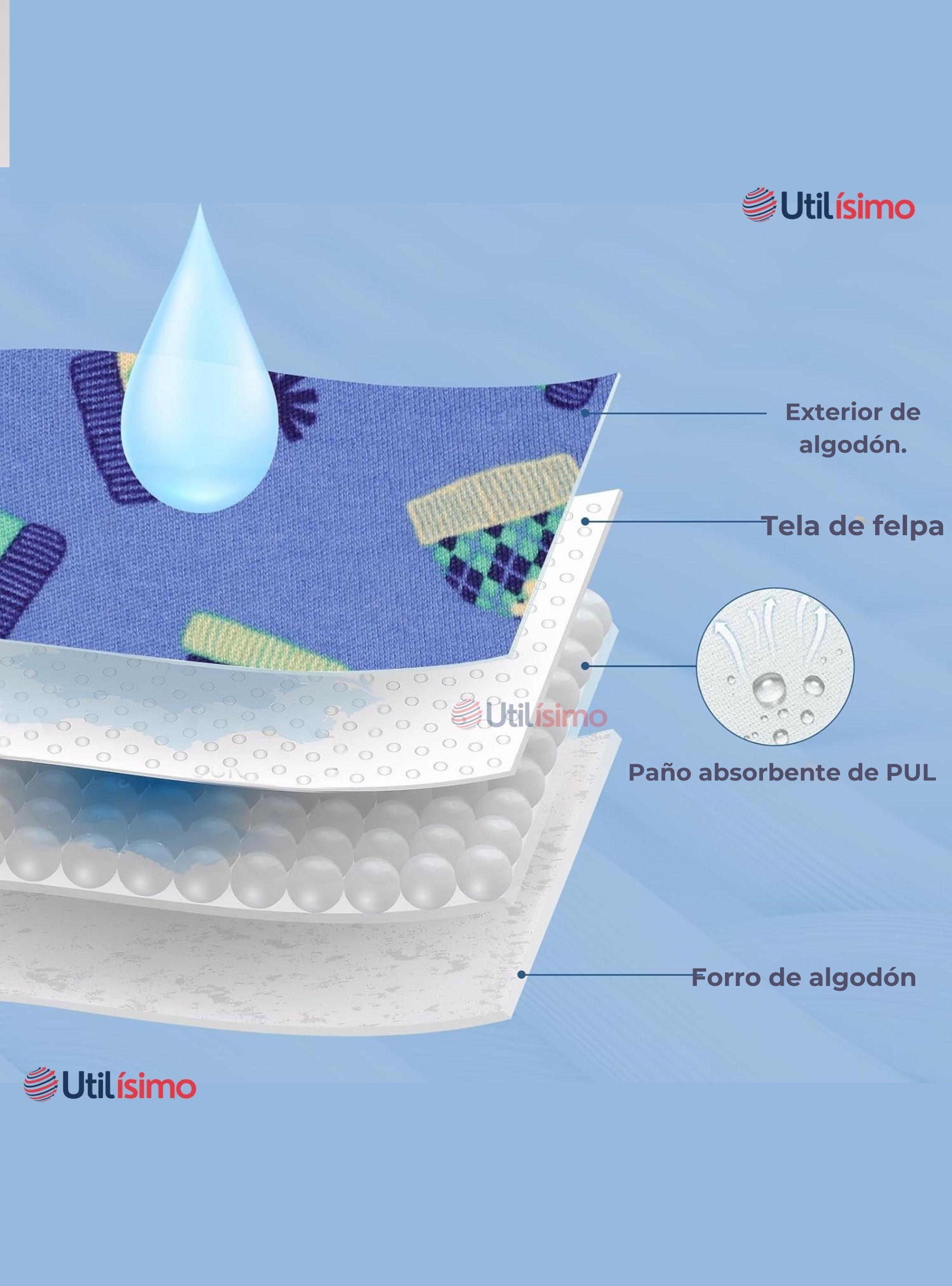 Pack 3 Calzón Calzoncillo Entrenamiento Algodón Absorbente Transpirable Cintura Elástica-4