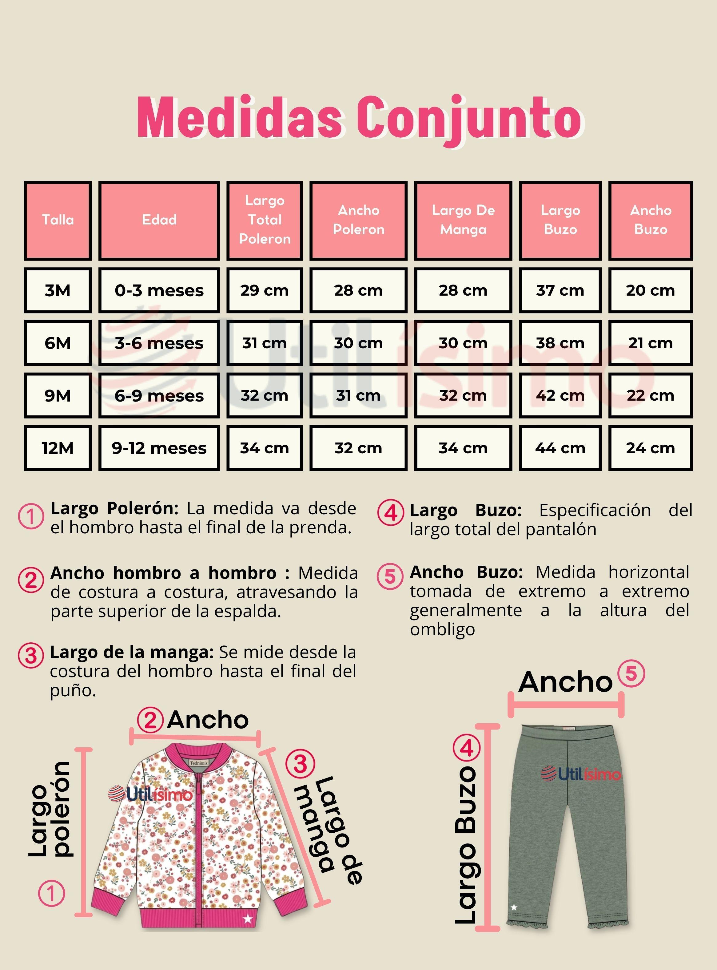Conjunto 2 Piezas Buzo Pantalón Y Polerón Algodón Pink Flowers de Bebé Niña-3