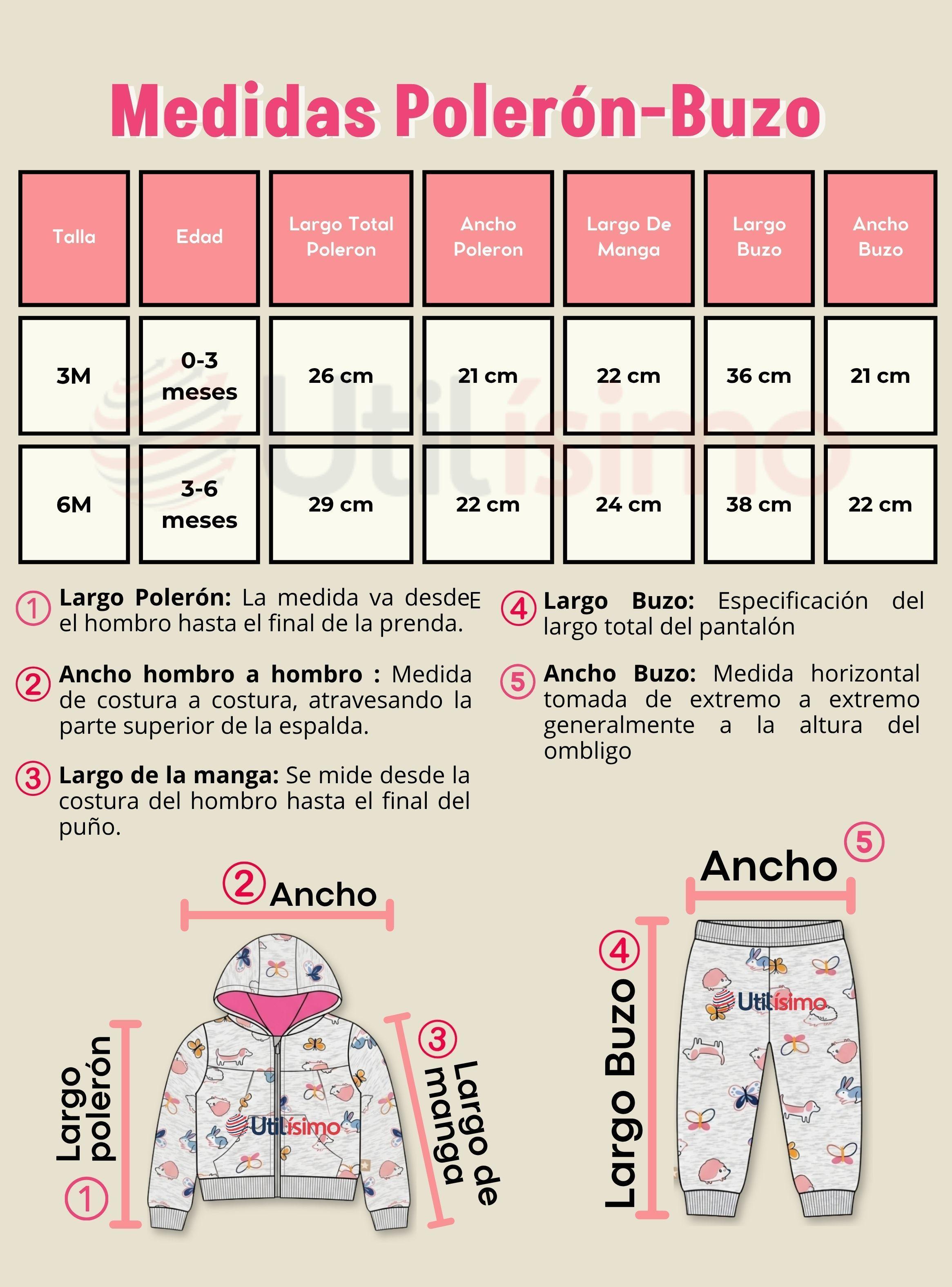 Conjunto 2 Piezas Buzo Pantalón Y Polerón De Algodón Gray Butterflies de Bebé Niña-3