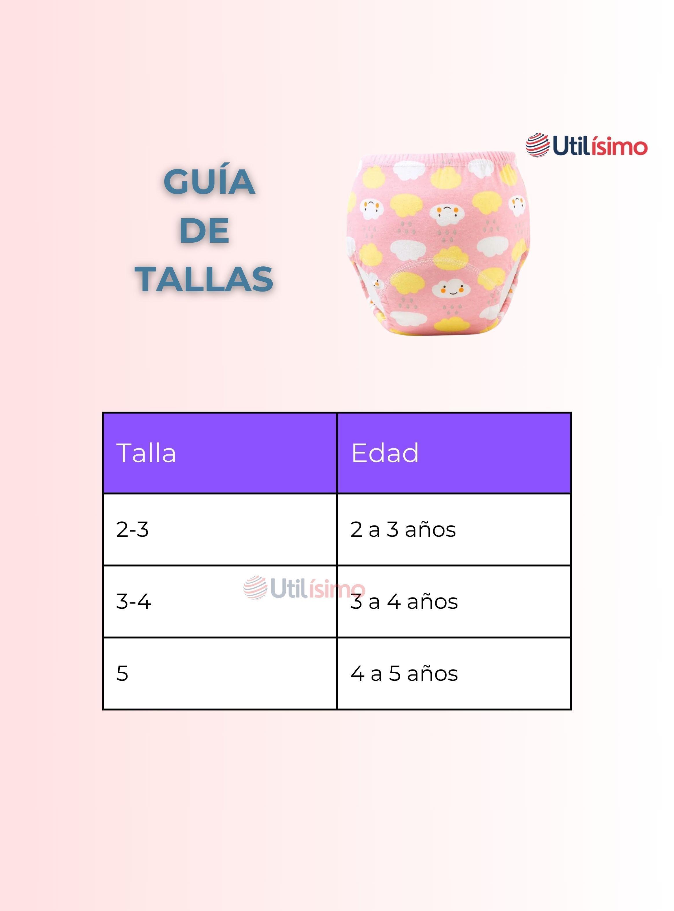 Pack 3 Calzón Pantys Niña Entrenamiento Algodón Absorbente Transpirable Cintura Elástica-2
