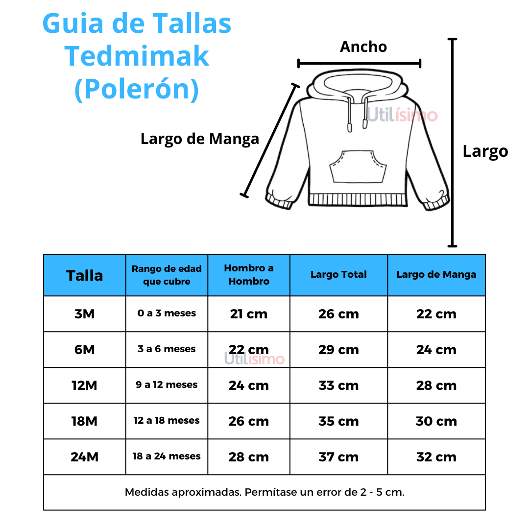 Set 2 Piezas Polerón Con Capucha Pantalón Niño Azul Tedmimak Algodón-1