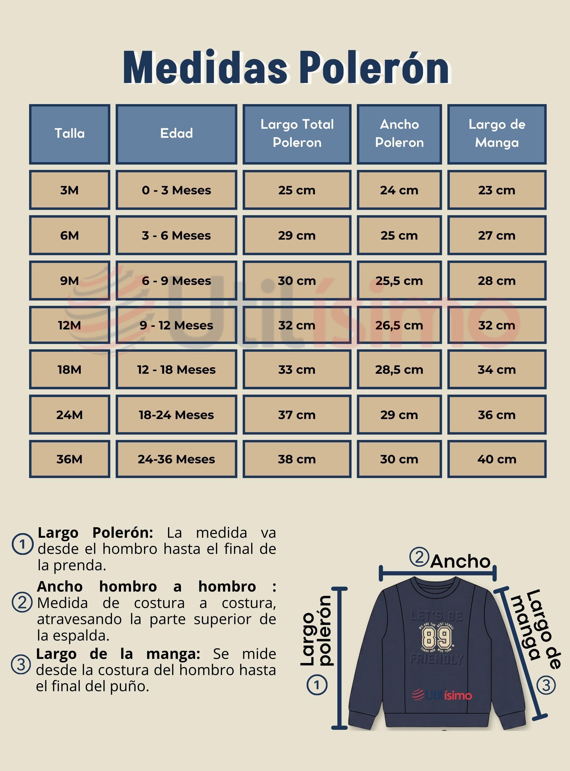 Conjunto 2 Piezas Buzo Pantalón Y Polerón De Algodón Azul de Bebé Niño-3