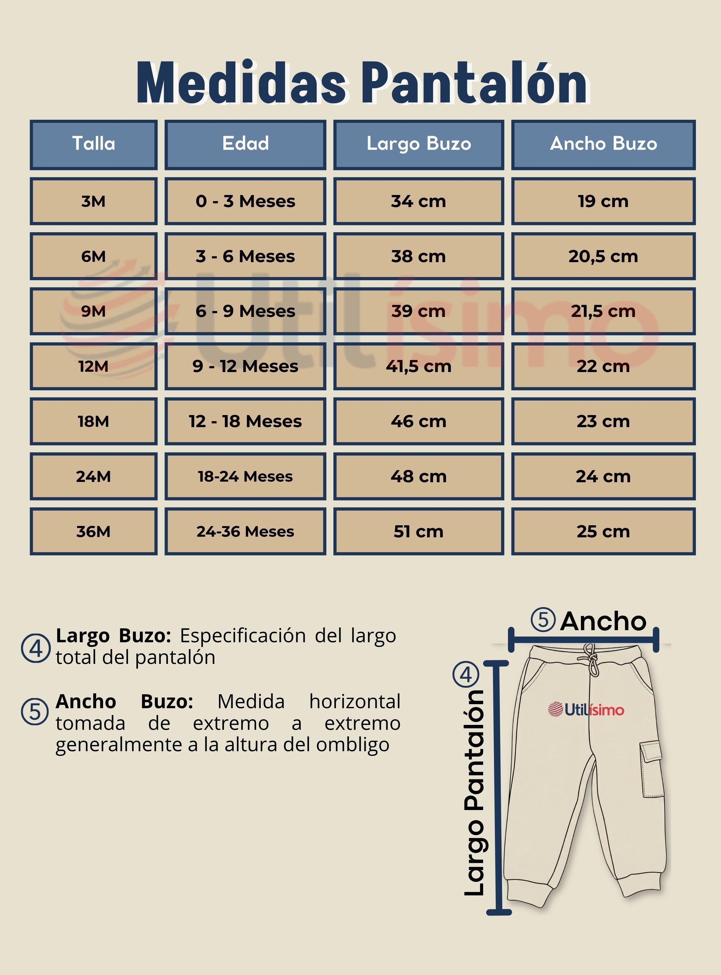 Conjunto 2 Piezas Buzo Pantalón Y Polerón De Algodón Azul de Bebé Niño-4